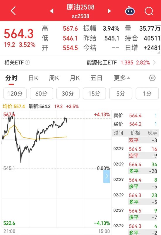 以伊冲突：特朗普称美国不寻求停火！美联储维持利率不变，鲍威尔发出警告！原油价格刚刚V形反转