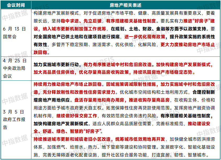 下半年全力推动已出台政策落地见效